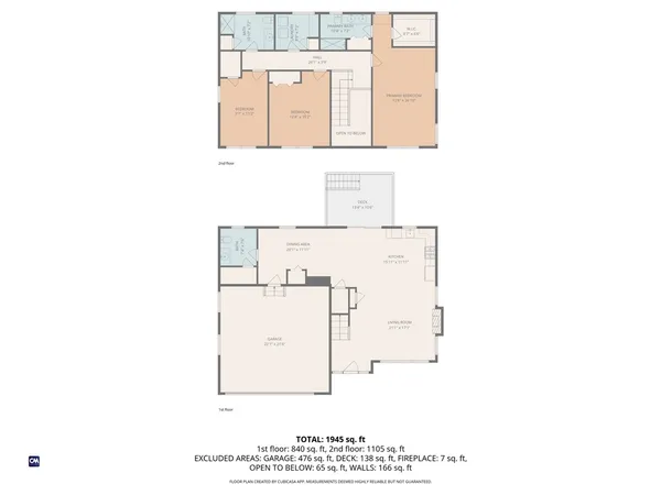$649,900 | 77 Theresa Marie Avenue, Woonsocket, RI 02895