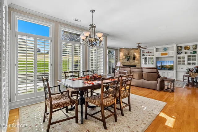 $825,000 | 310 Pineberry Drive, Vonore, TN 37885