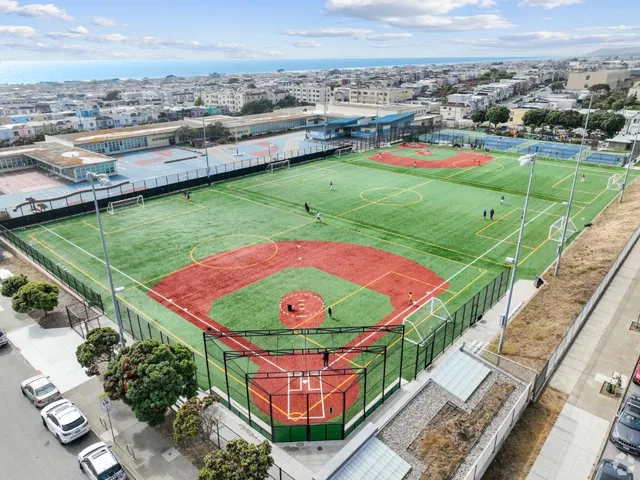 $1,999,950 | 2271 40th Avenue, San Francisco, CA 94116