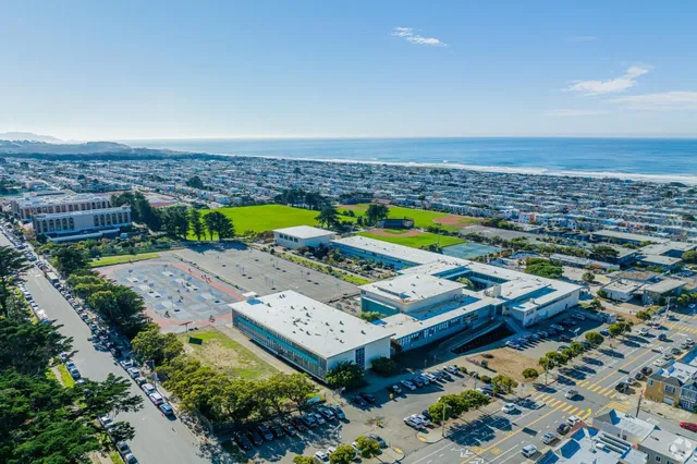 $1,999,950 | 2271 40th Avenue, San Francisco, CA 94116