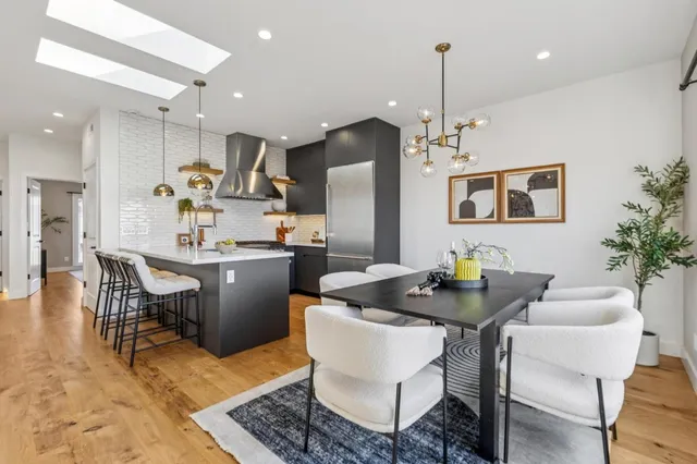 $1,999,950 | 2271 40th Avenue, San Francisco, CA 94116