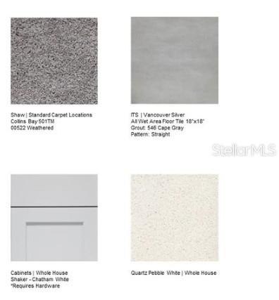 217 Streamwater Way Groveland, FL 34736 - Photo 3 of 13