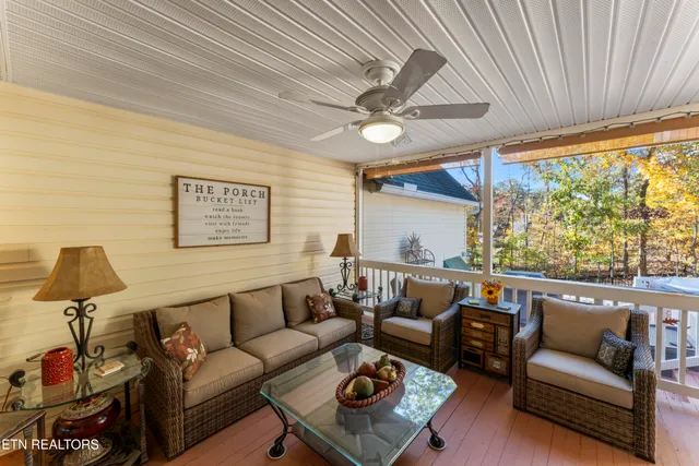 $665,000 | 416 Igoti Lane, Loudon, TN 37774