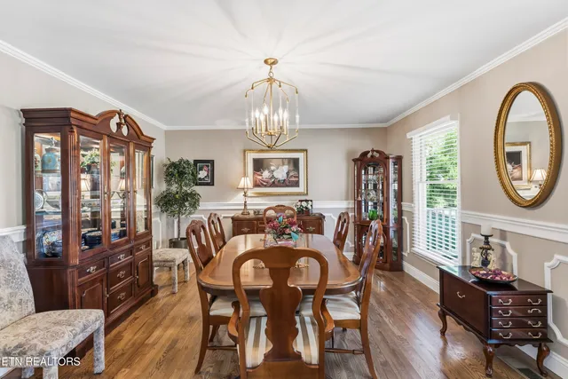 $665,000 | 416 Igoti Lane, Loudon, TN 37774