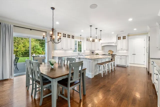 $2,699,000 | 175 Schoolmasters Lane, Dedham, MA 02026
