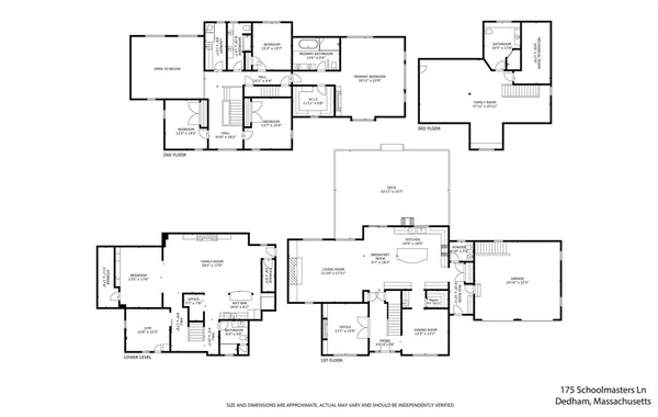 $2,499,000 | 175 Schoolmasters Lane, Dedham, MA 02026