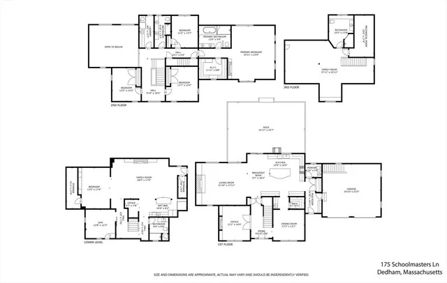 $2,699,000 | 175 Schoolmasters Lane, Dedham, MA 02026