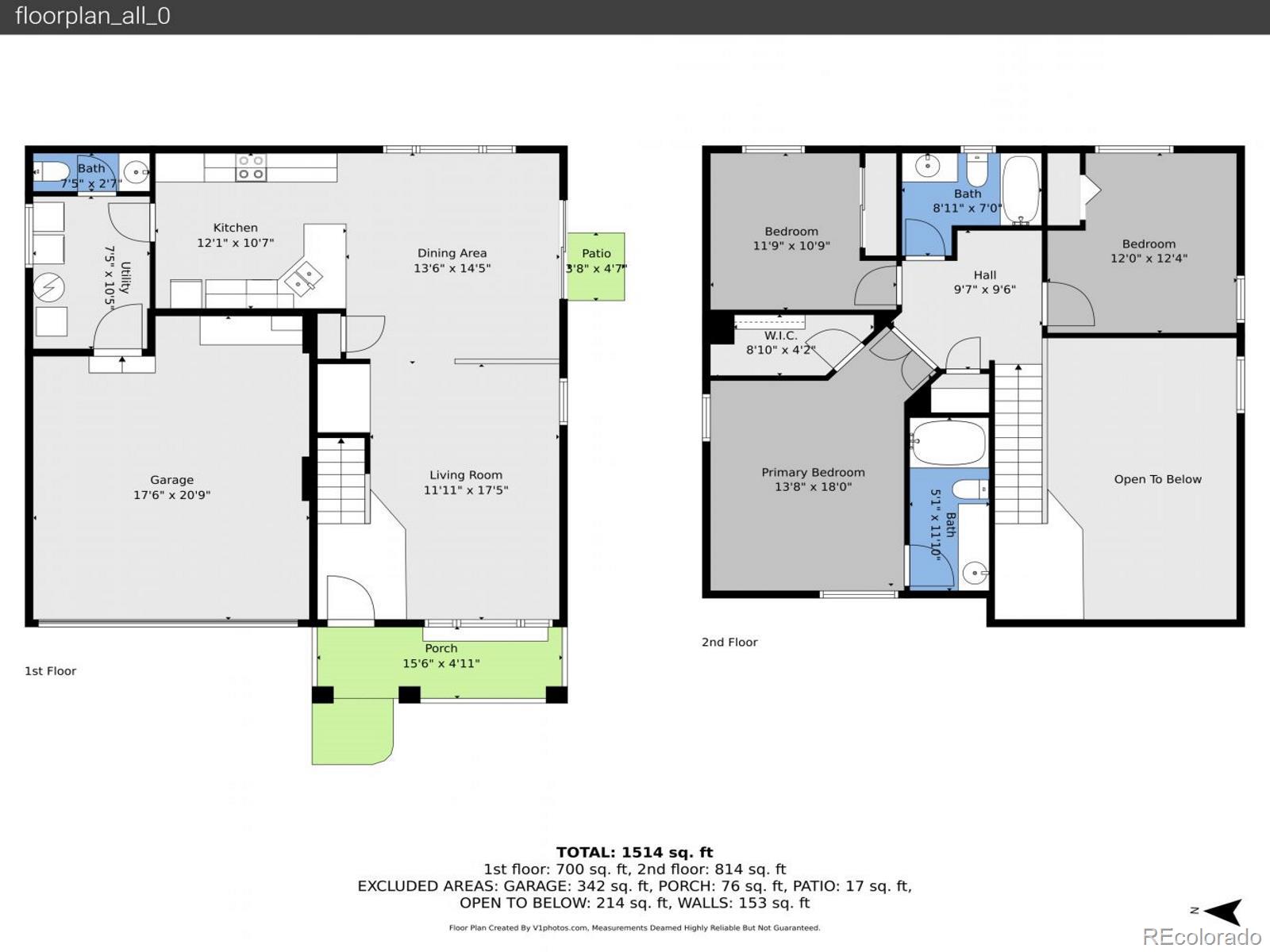 4864 Genoa Street Denver, CO 80249 - Photo 29 of 29
