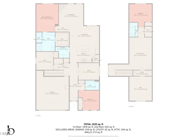 $410,000 | 6443 Grogan Hill Road, Whitsett, NC 27377