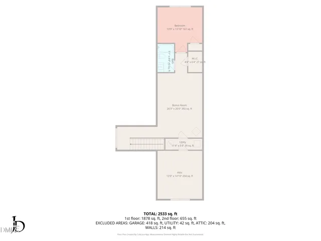 $410,000 | 6443 Grogan Hill Road, Whitsett, NC 27377