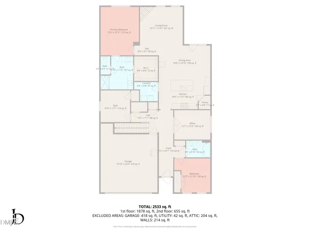 $410,000 | 6443 Grogan Hill Road, Whitsett, NC 27377