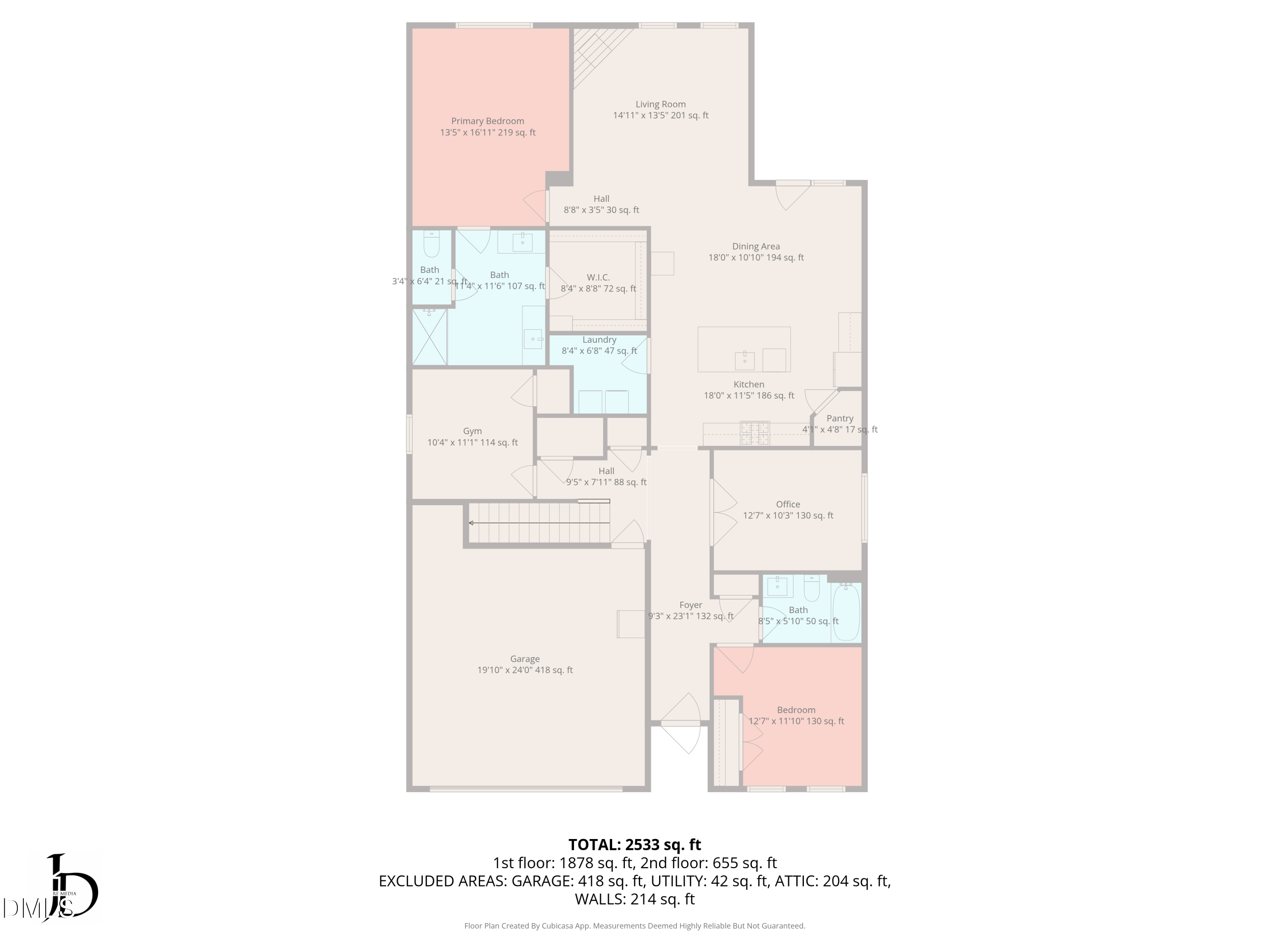 6443 Grogan Hill Road Whitsett, NC 27377 - Photo 52 of 52