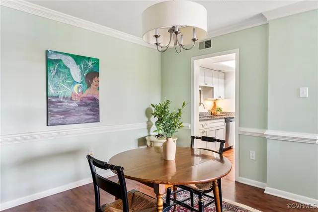 $290,000 | 2956 Hathaway Road, Unit 807, Richmond, VA 23225