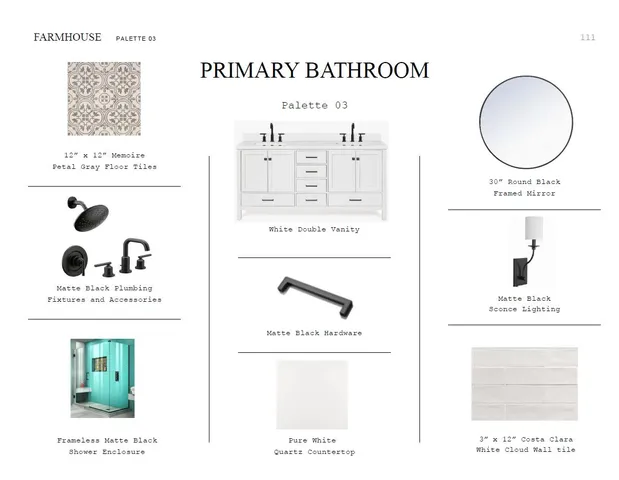 $639,900 | 2074 McGuire Lane, Unit 19, Hollywood, SC 29449