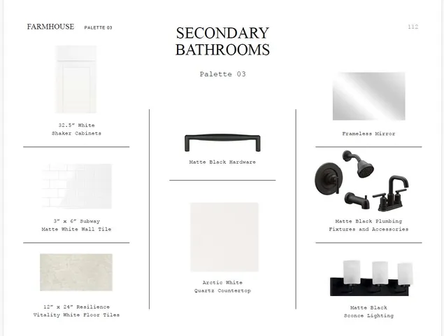 $639,900 | 2074 McGuire Lane, Unit 19, Hollywood, SC 29449