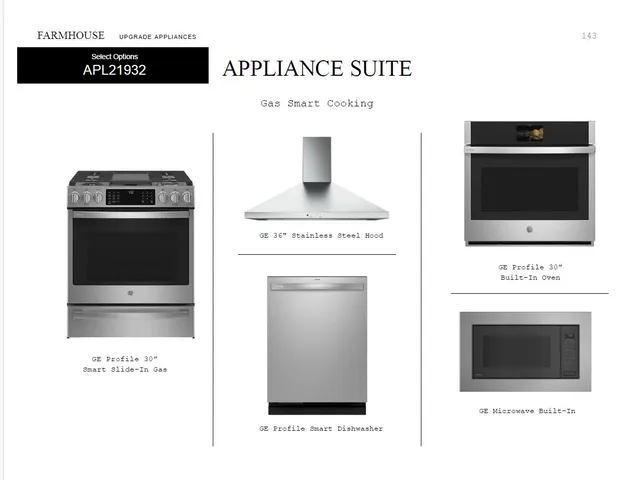 $639,900 | 2074 McGuire Lane, Unit 19, Hollywood, SC 29449