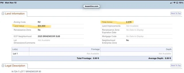 $42,000 | Green Bank Drive, Grand Blanc, MI 48439