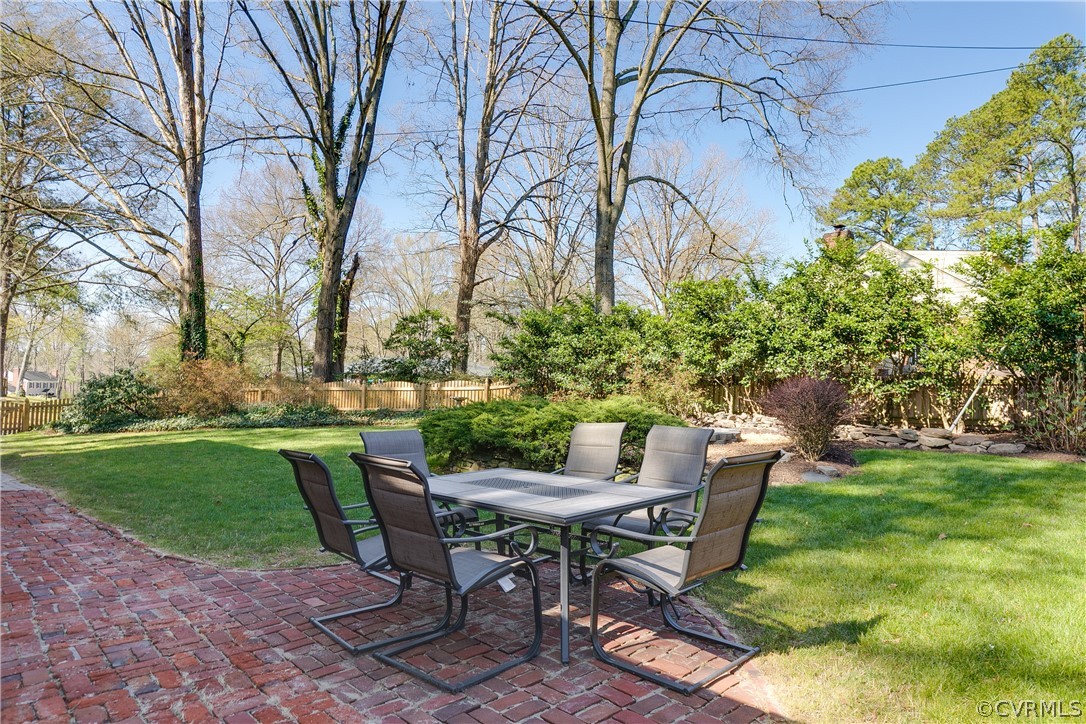 1500 Pump Road Henrico, VA 23238 - Photo 46 of 50 Gallery Image 46