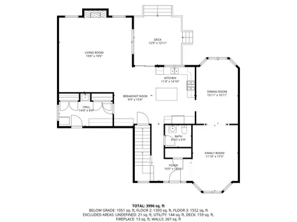 $799,000 | 1705 South Stewart Avenue, Lombard, IL 60148
