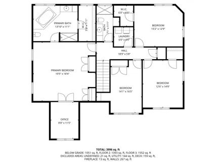 $799,000 | 1705 South Stewart Avenue, Lombard, IL 60148