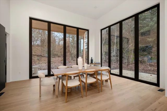 $1,995,000 | 1518 East 20th Avenue, Spokane, WA 99203