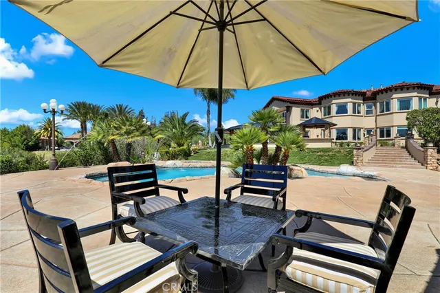 $15,500 | 7231 Brandon Court, Riverside, CA 92506