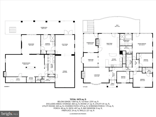 $800,000 | 1112 Hampton Garth, Baltimore, MD 21286