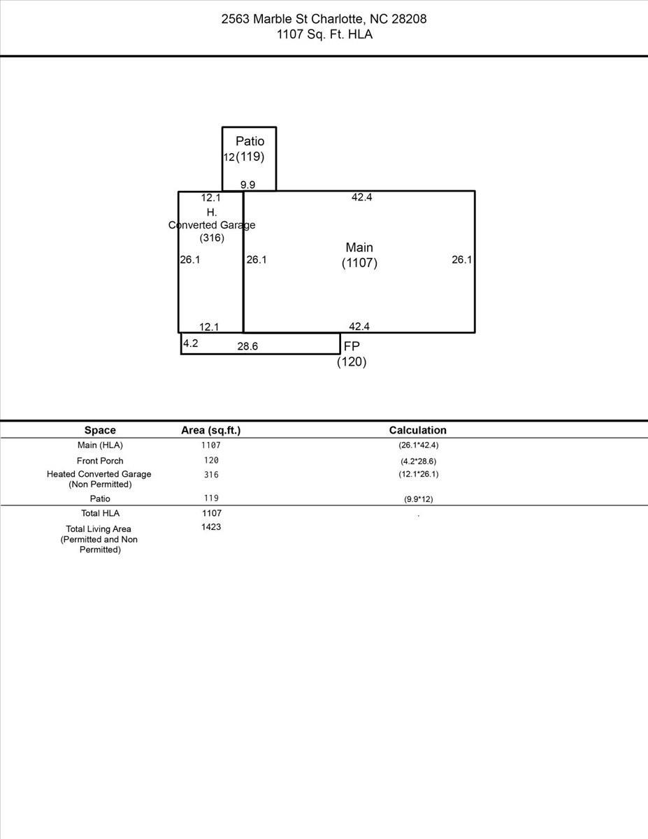 2563 Marble Street Newton, NC 28658 - Photo 40 of 40 unknown
