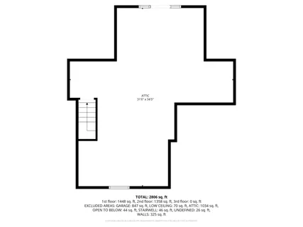 $1,595,000 | 1904 Barber Drive, Stoughton, WI 53589