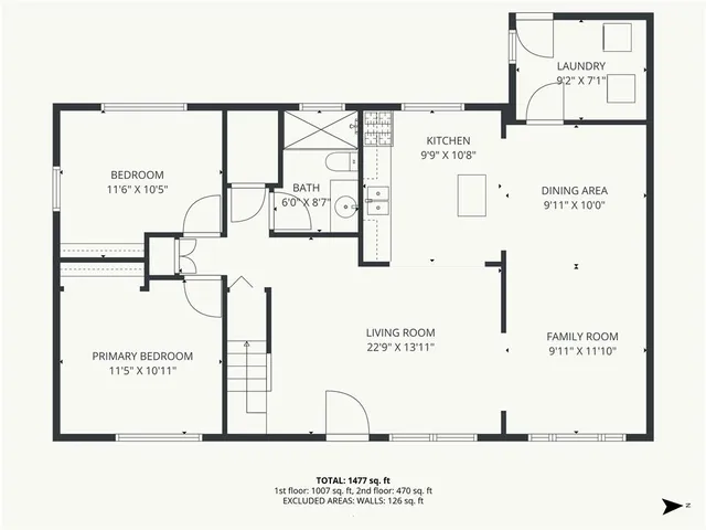 $254,000 | 2506 South 48th Terrace, Kansas City, KS 66106