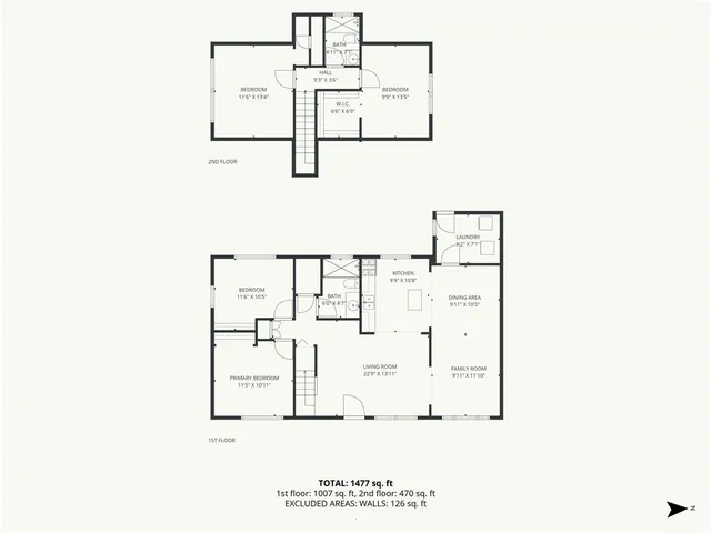 $254,000 | 2506 South 48th Terrace, Kansas City, KS 66106