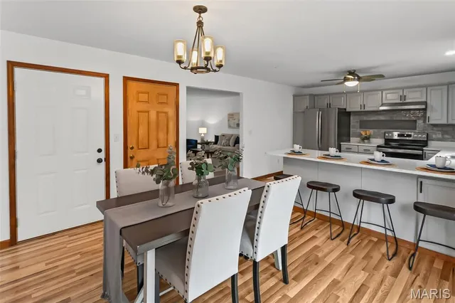 $410,000 | 4988 White Deer Lane, Brighton, IL 62012