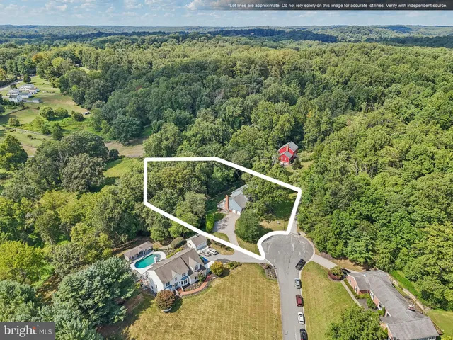 $835,000 | 10 Glencoe Manor Court, Sparks Glencoe, MD 21152