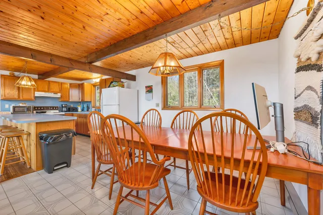 $550,000 | 170 Linderhof Strasse, Intervale, NH 03845