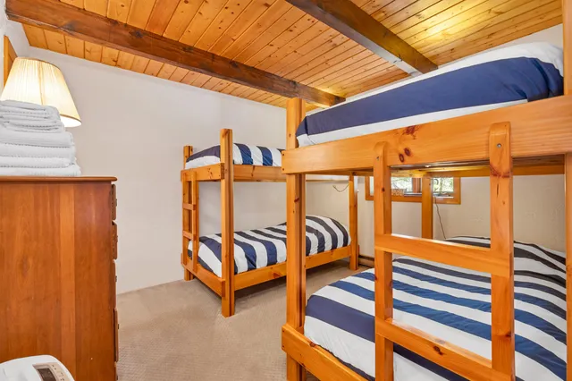 $550,000 | 170 Linderhof Strasse, Intervale, NH 03845