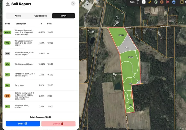$229,500 | V/l South Kinsey Road, Warsaw, IN 46580