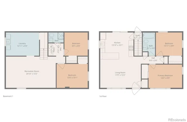 $650,000 | 5126 Hoyt Street, Arvada, CO 80002