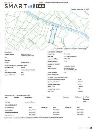 a big yard with lots of green space and trees