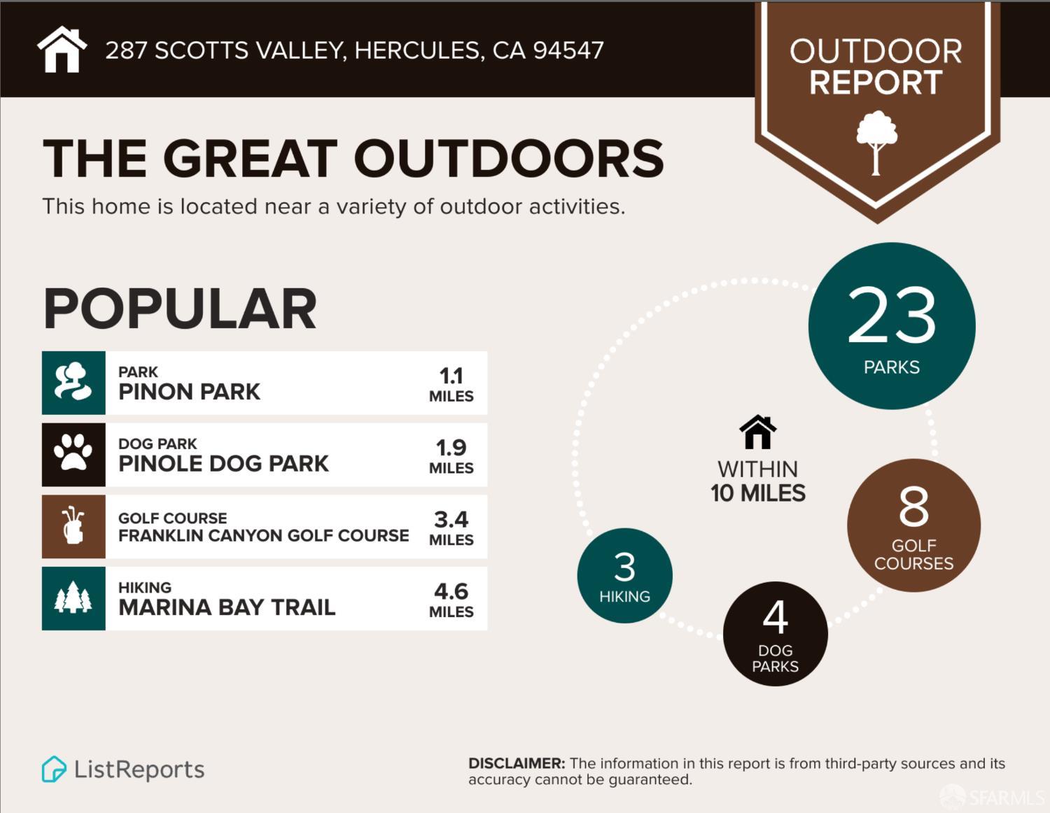 287 Scotts Valley Hercules, CA 94547 - Photo 41 of 42