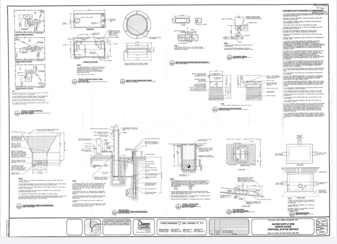 0 Fiddler's Bridge/schoolhouse Road Clinton Corners, NY 00000 - Photo 50 of 50 a black and white photo of a room