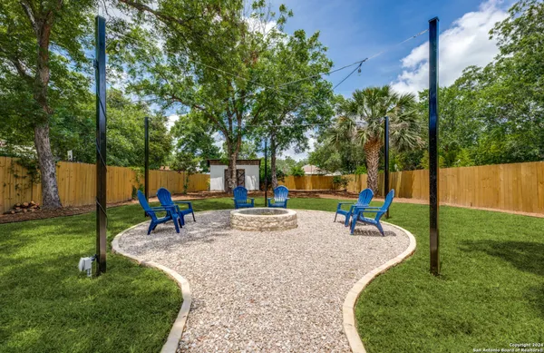 $2,950 | 321 St Francis Avenue, San Antonio, TX 78204