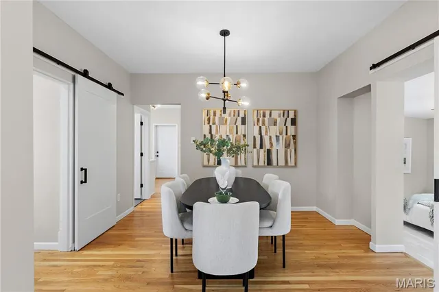 $275,000 | 7206 Richmond Place, St. Louis, MO 63143