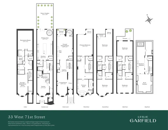 $12,995,000 | 33 West 71st Street | Upper West Side