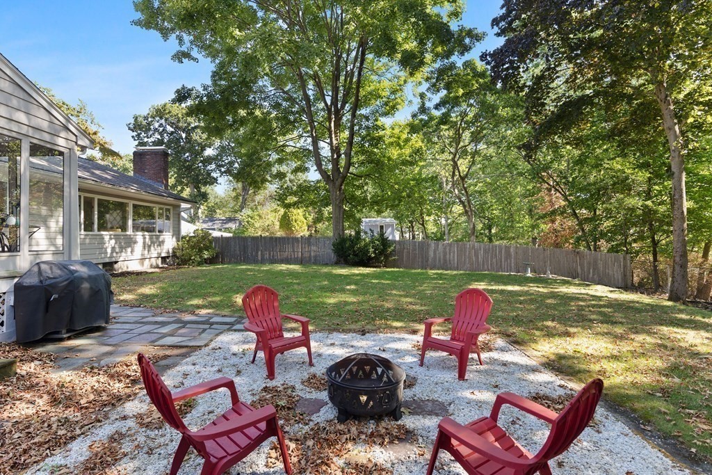 18 Greensboro Road Dedham, MA 02026 - Photo 31 of 36