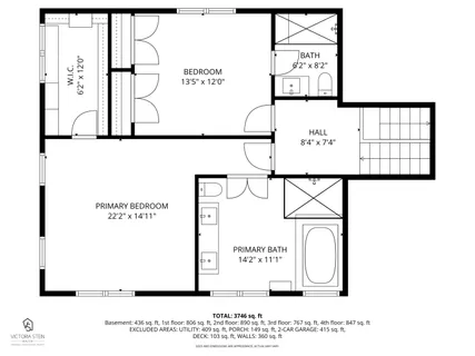 $1,075,000 | 4520 Greenwood Street, Skokie, IL 60076