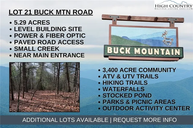 $59,900 | Lot 21 Buck Mountain Road, Purlear, NC 28665