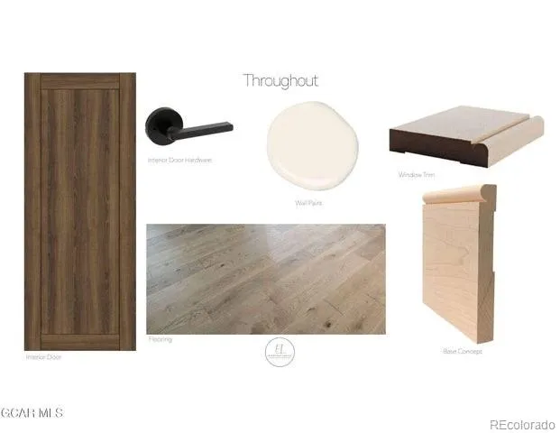 $1,899,000 | 1166 Lower Ranch View Drive, Granby, CO 80446