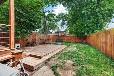$245,000 | 3440 California Avenue, St. Louis, MO 63118