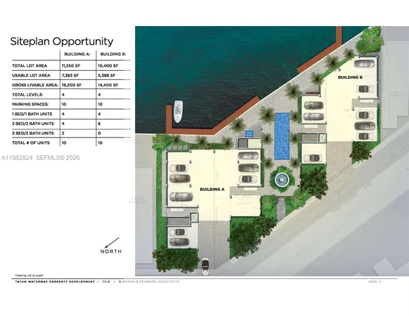 $13,500,000 | Biscayne Beach, Miami Beach, FL 33141