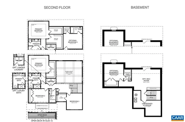 $789,000 | 3707 Thicket Run Place, Charlottesville, VA 22911
